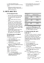 Preview for 17 page of AEG T8DEE48S User Manual