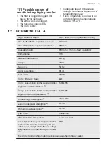 Preview for 23 page of AEG T8DEE48S User Manual