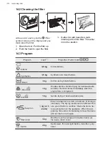 Preview for 26 page of AEG T8DEE48S User Manual