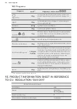 Предварительный просмотр 26 страницы AEG T8DEE942 User Manual