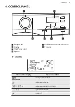 Предварительный просмотр 9 страницы AEG T8DEG841E User Manual