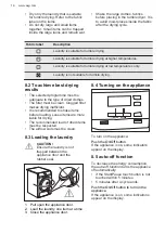 Предварительный просмотр 16 страницы AEG T8DEG841E User Manual