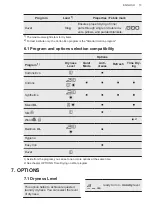 Preview for 13 page of AEG T8DHC846C User Manual