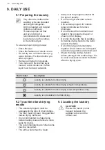 Preview for 16 page of AEG T8DHC846C User Manual