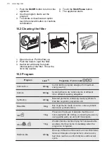 Preview for 28 page of AEG T8DHC846C User Manual