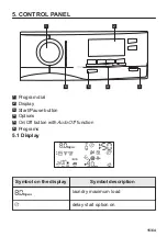 Preview for 15 page of AEG T8DHC876C User Manual