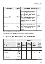 Preview for 25 page of AEG T8DHC876C User Manual