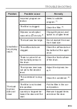 Preview for 49 page of AEG T8DHC876C User Manual