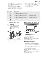 Предварительный просмотр 15 страницы AEG T8DSC869C User Manual