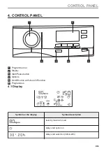 Предварительный просмотр 9 страницы AEG T9DEC866R User Manual