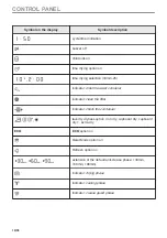 Предварительный просмотр 10 страницы AEG T9DEC866R User Manual