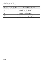 Preview for 16 page of AEG T9DEN87CC User Manual