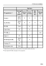 Preview for 25 page of AEG T9DEN87CC User Manual