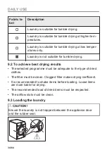 Preview for 34 page of AEG T9DEN87CC User Manual