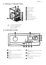 Предварительный просмотр 7 страницы AEG TB5050TW User Manual