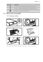 Предварительный просмотр 15 страницы AEG TB5050TW User Manual