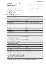 Предварительный просмотр 19 страницы AEG TB5050TW User Manual