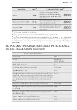 Предварительный просмотр 23 страницы AEG TB5050TW User Manual