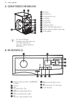 Предварительный просмотр 32 страницы AEG TB5050TW User Manual