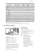 Предварительный просмотр 37 страницы AEG TB5050TW User Manual