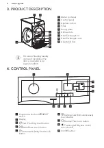 Предварительный просмотр 8 страницы AEG TB5051TW User Manual