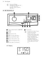 Предварительный просмотр 34 страницы AEG TB5051TW User Manual