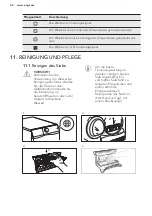 Предварительный просмотр 42 страницы AEG TB5051TW User Manual