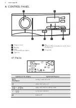 Предварительный просмотр 8 страницы AEG TB6080TW User Manual