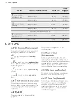 Предварительный просмотр 12 страницы AEG TB6080TW User Manual