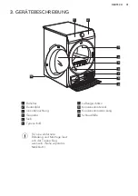 Предварительный просмотр 31 страницы AEG TB6080TW User Manual