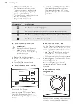 Предварительный просмотр 38 страницы AEG TB6080TW User Manual