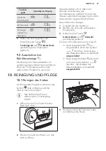 Предварительный просмотр 41 страницы AEG TB6080TW User Manual