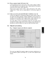 Предварительный просмотр 19 страницы AEG THYRO-A Operating Instructions Manual