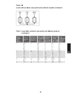 Предварительный просмотр 55 страницы AEG THYRO-A Operating Instructions Manual