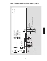 Предварительный просмотр 73 страницы AEG THYRO-A Operating Instructions Manual