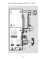 Предварительный просмотр 74 страницы AEG THYRO-A Operating Instructions Manual