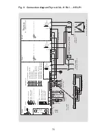 Предварительный просмотр 76 страницы AEG THYRO-A Operating Instructions Manual