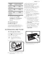 Preview for 39 page of AEG TP4080TWC User Manual