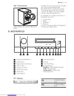 Предварительный просмотр 33 страницы AEG TP6060TW User Manual