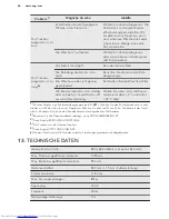 Предварительный просмотр 46 страницы AEG TP6060TW User Manual