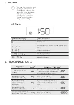 Preview for 8 page of AEG TP7050TW User Manual