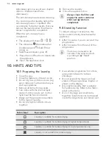 Preview for 14 page of AEG TP7050TW User Manual