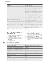 Preview for 18 page of AEG TP7050TW User Manual