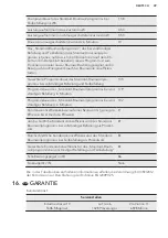 Preview for 49 page of AEG TP7050TW User Manual