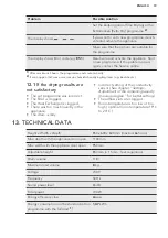 Предварительный просмотр 19 страницы AEG TR3050TW User Manual