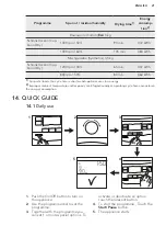 Предварительный просмотр 21 страницы AEG TR3050TW User Manual