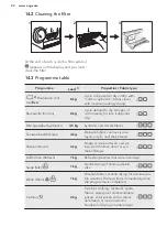 Предварительный просмотр 22 страницы AEG TR3050TW User Manual