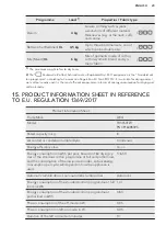 Предварительный просмотр 23 страницы AEG TR3050TW User Manual