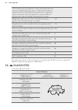 Предварительный просмотр 24 страницы AEG TR3050TW User Manual