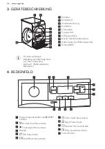 Предварительный просмотр 32 страницы AEG TR3050TW User Manual